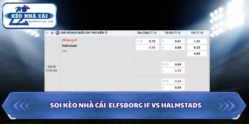 Tổng hợp các lựa chọn chính từ bảng kèo Allsvenskan Thụy Điển