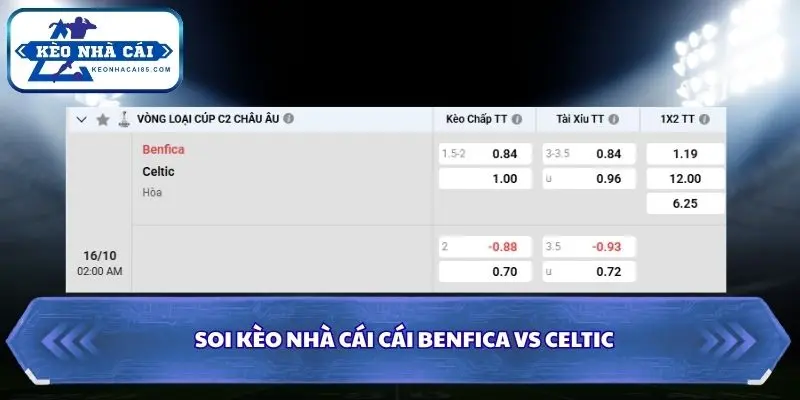 Tổng hợp các lựa chọn chính từ bảng kèo UEFA Europa League