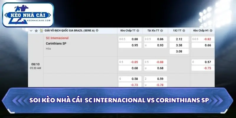 Tổng hợp nhận định chính từ bảng tỷ lệ Serie A Brazil