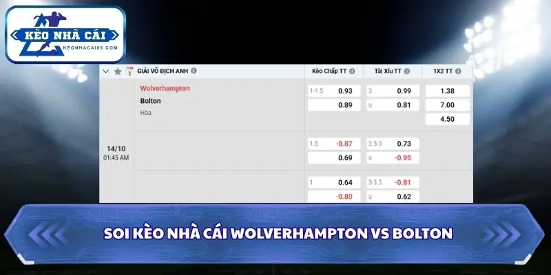 Soi Kèo Nhà Cái Wolverhampton vs Bolton 01h45 Ngày 14/10/2026 - Giải Vô Địch Anh 4 Tổng hợp các lựa chọn chính từ bảng kèo giải Vô địch Anh